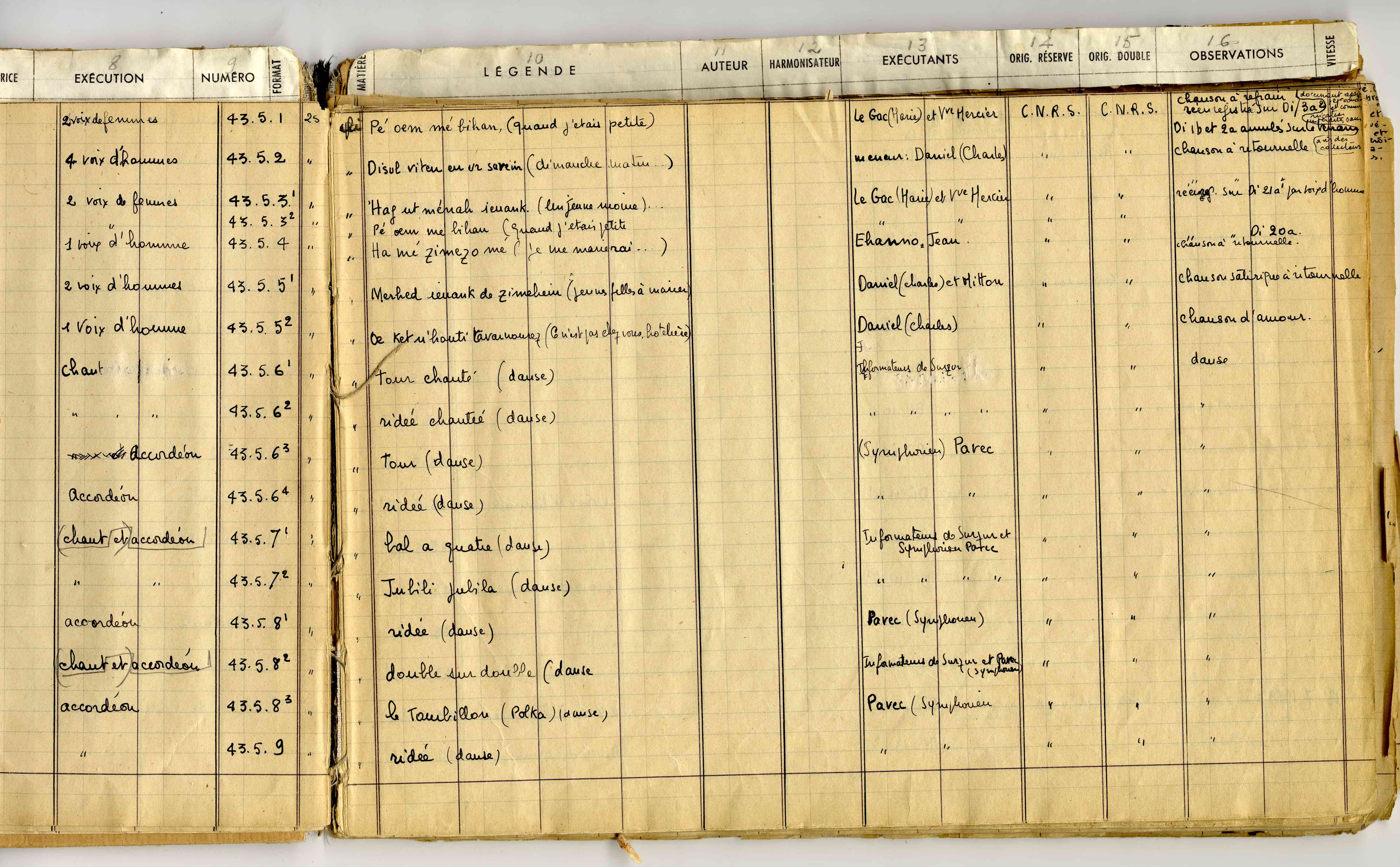 Page de droite du registre d'inventaire des collections sonores du musée